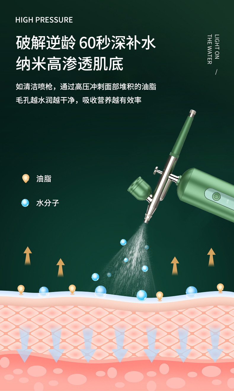 Oxygen Injection Skin Spray Beauty Salon Home Handheld High-Pressure Spray Gun Water Oxygen Instrument Charging Portable Sprayer Essence Inductive Therapeutical Instrument Oxygen Injection Skin Spray Beauty Salon Home Handheld High-Pressure Spray Gun Water Oxygen Instrument Charging Portable Sprayer Essence Inductive Therapeutical Instrument