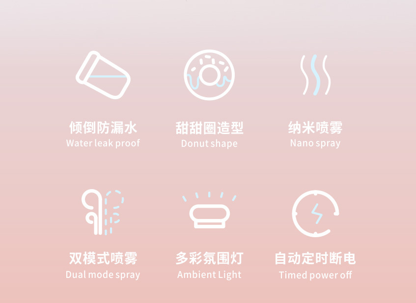 New Mini Sweetheart Humidifier Large Spray USB Home Car Hydrating Sprayer Night Light Gift