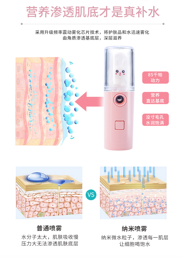 Water Replenishing Instrument USB Rechargeable Face Humidifier Sprayer Handheld Cartoon Facial Beauty Apparatus Face Steaming Sprayer Water Replenishing Instrument USB Rechargeable Face Humidifier Sprayer Handheld Cartoon Facial Beauty Apparatus Face Steaming Sprayer