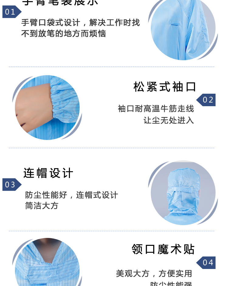 The antistatic onesie Protective Clothing Dustfree Workshop Proof Clothing Sprayer Clothing Striped Zipper Food Onesie The antistatic onesie Protective Clothing Dustfree Workshop Proof Clothing Sprayer Clothing Striped Zipper Food Onesie