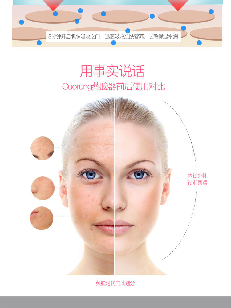 Facial Steamer for Home Hot Spray Water Replenishing Instrument Facial Humidification Sprayer Nano Facial Cleaner Facial Steamer for Home Hot Spray Water Replenishing Instrument Facial Humidification Sprayer Nano Facial Cleaner