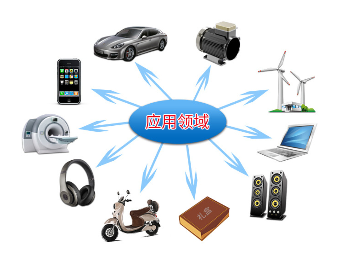 Manufacturers Supply Fishing Strong Magnetic Multi-Specification Ru Iron Boron Strong Magnet Lodestone Deep Sea Fishing Strong Magnetic Hook Manufacturers Supply Fishing Strong Magnetic Multi-Specification Ru Iron Boron Strong Magnet Lodestone Deep Sea Fishing Strong Magnetic Hook