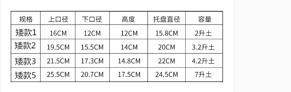 Gallon Basin Creative Green Plants Root-Controlling Basin Balcony Planting Flowers and Vegetables Scindapsus Aureus Bonsai Chinese Rose Plastic Flowerpot Wholesale