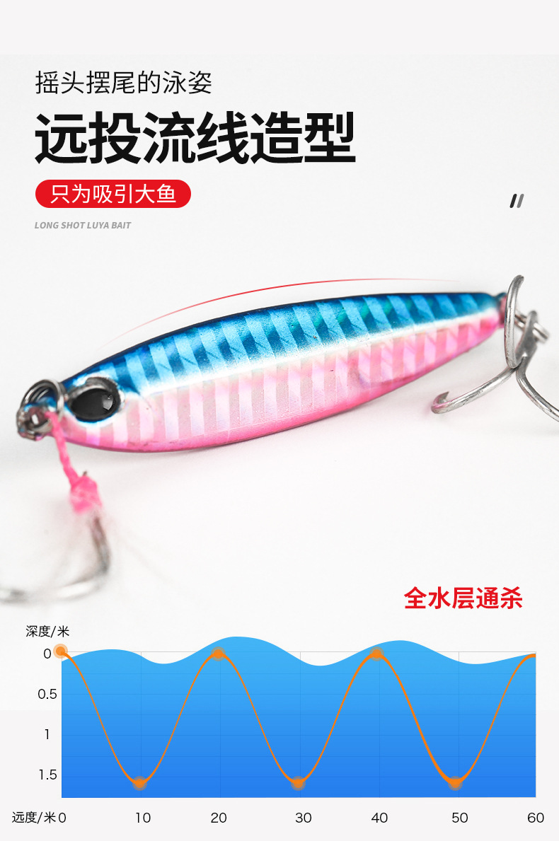 Lure Bait Iron Plate Lead Bait Double Hook Lure Lure Iron Plate Bait Jig Shore Throw Tossing Weever Fake Bait