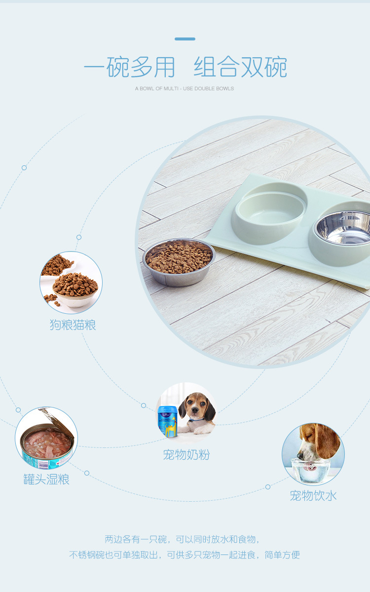Stainless Steel Bowl for Pet Slope Plastic Non-Slip Pet Dog Bowl Splash-Proof Cat Feeder Cat Bowl Food Basin