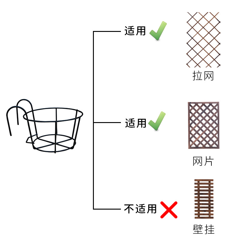 Iron Semi-Wall Hanging Coconut Brown Flower Basket Double Hook Flower Blue Green Radish Hanging Basket Flower Pot