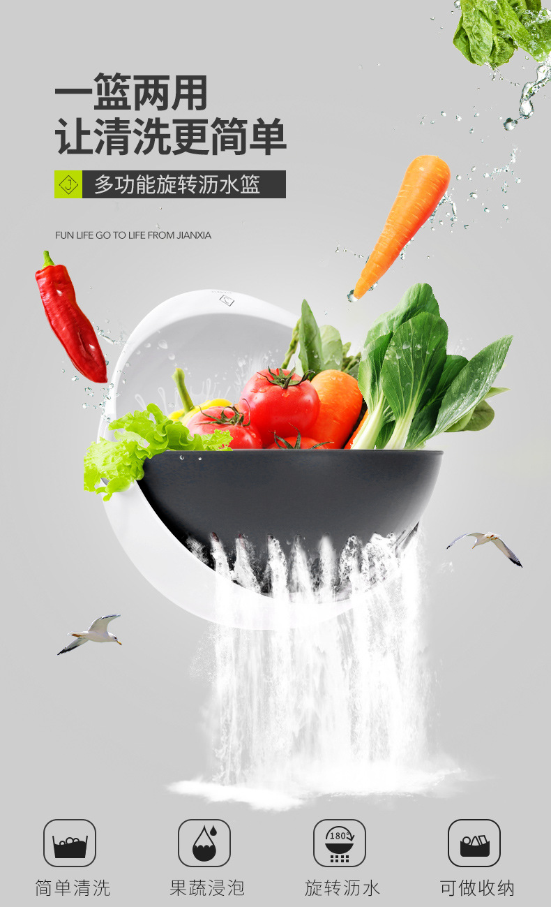 Rotating Washing Basin Drain Basket Double-Layer Washing Plate Rice Washing Multi-Function Water Filter Household Kitchen Basket Drain Plastic Artifact