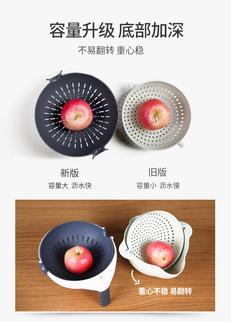 Rotating Washing Basin Drain Basket Double-Layer Washing Plate Rice Washing Multi-Function Water Filter Household Kitchen Basket Drain Plastic Artifact