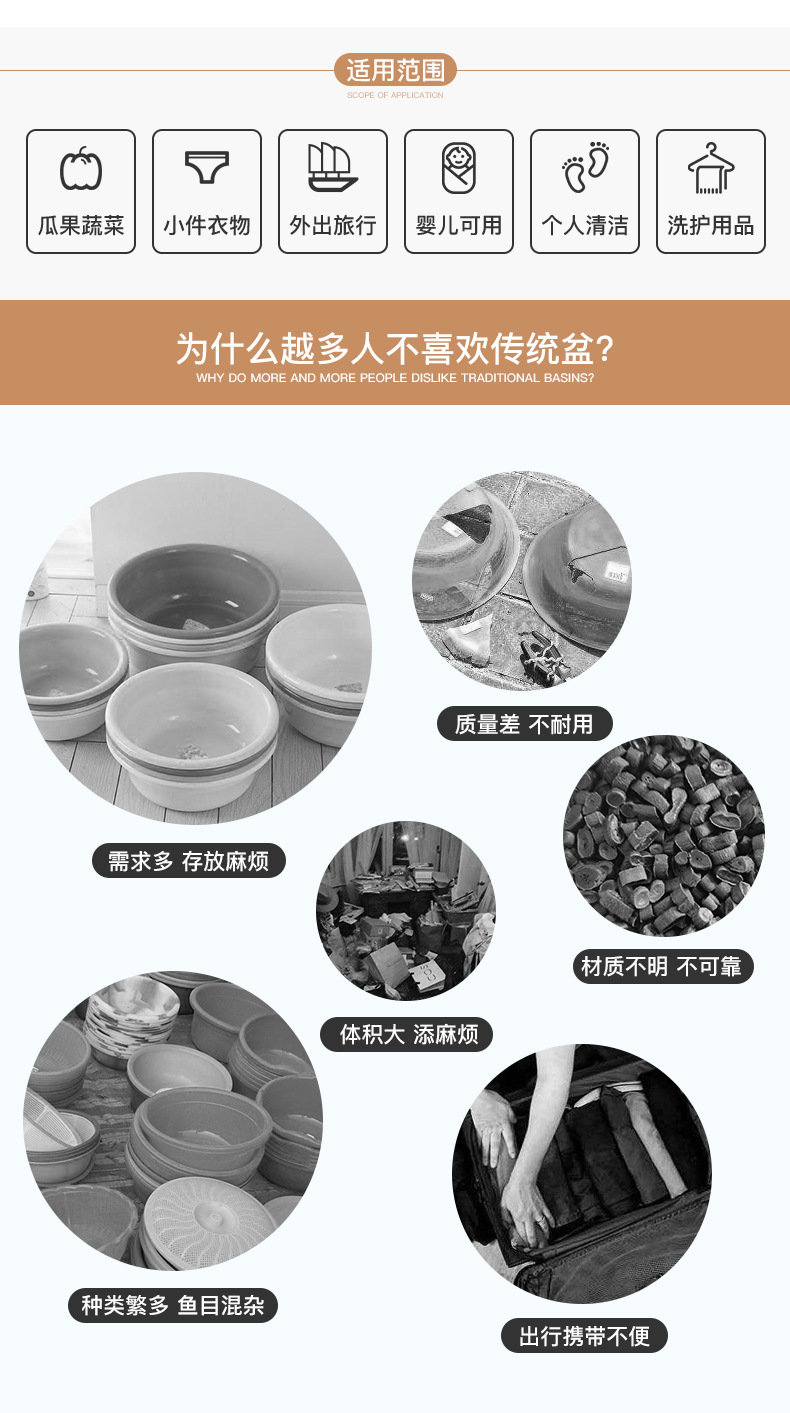 Folding Basin Portable Household Travel Flexible Foldable Washbasin Thick Washbasin Plastic Large