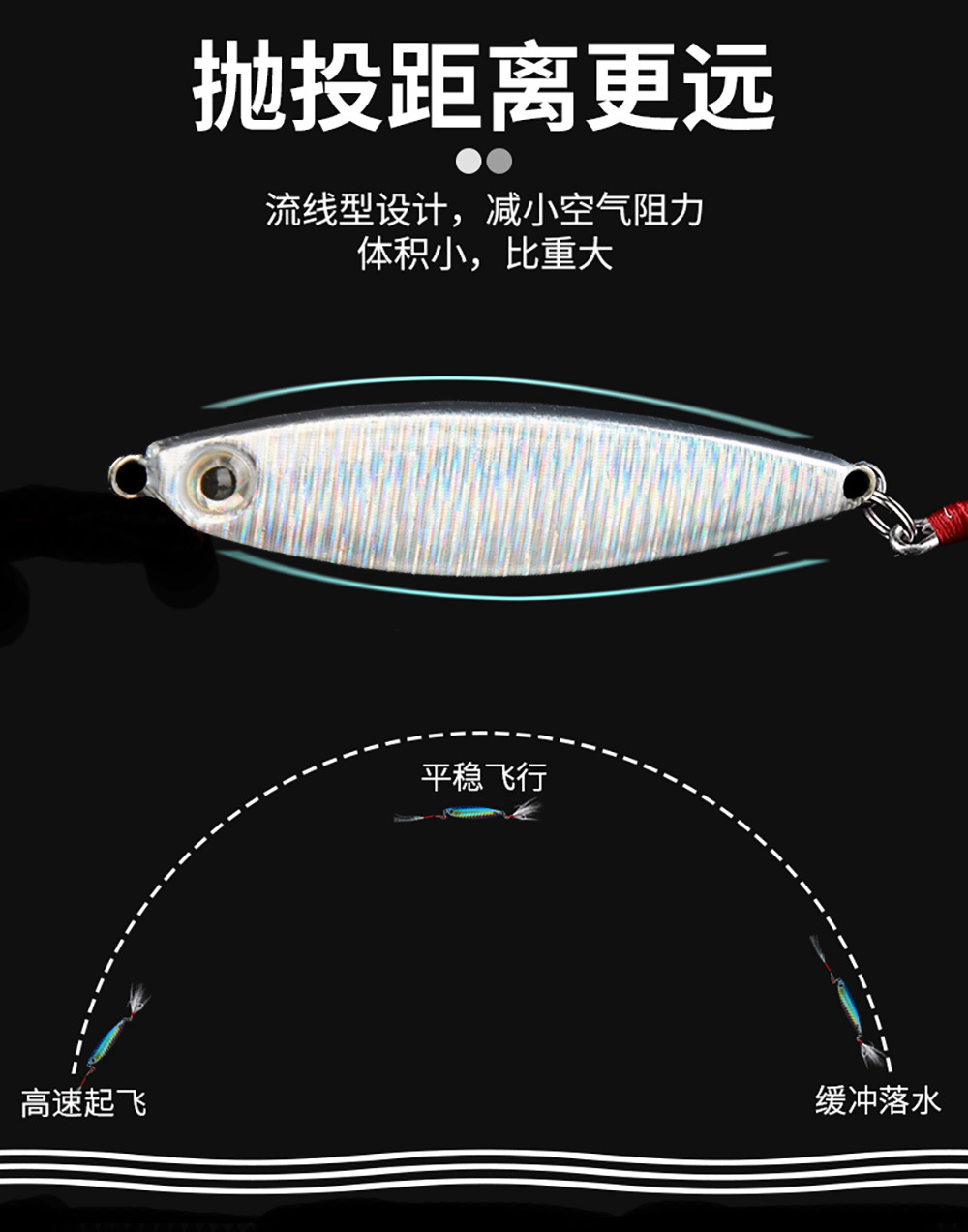 Lure Tossing Explosion Small Iron Plate Sequins with Blood Trough Hook Freshwater Sea Fishing Slow Shake Topmouth Culter Bass Widely Loved Bait Bank
