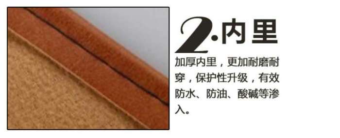 [Cheung Heng] leather waterproof apron