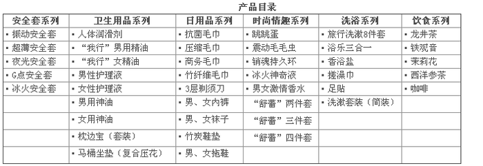 Zheng hao hotel supplies toilet cushion boutique hotel paid supplies for sanitary ware
