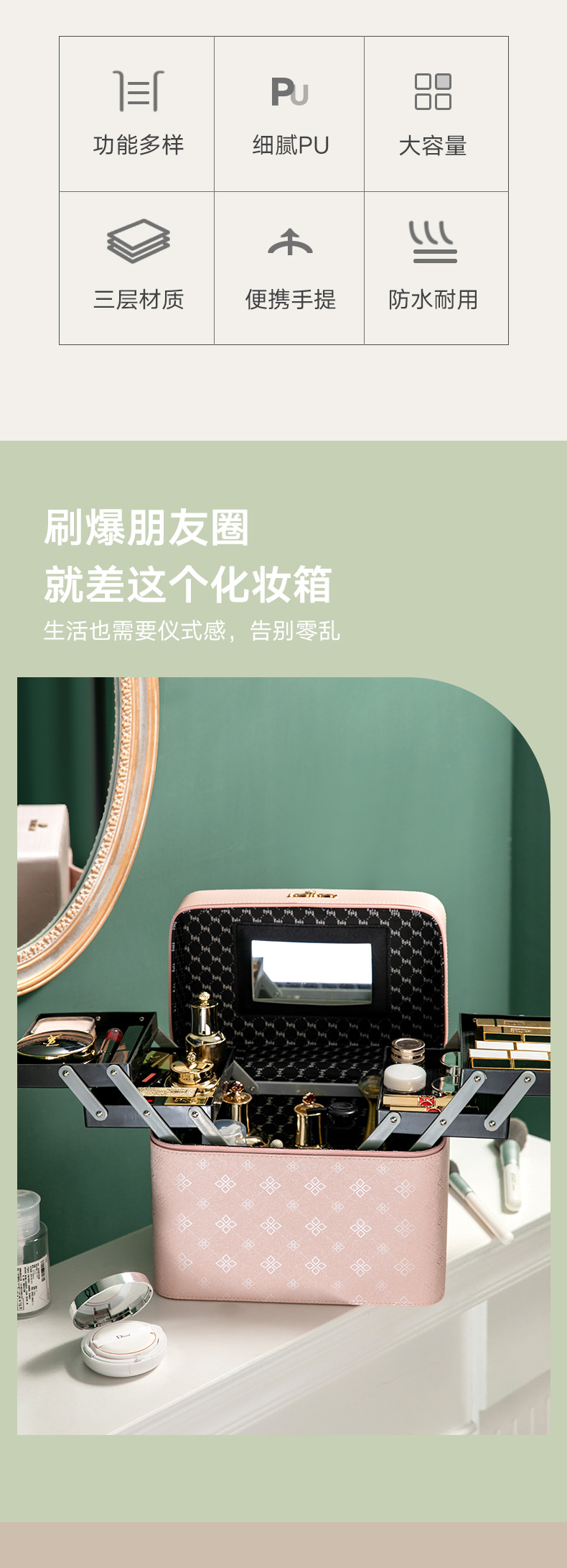 Cosmetic Case for Women 2020 New Large Capacity Multi-Functional Layer Portable Dustproof Skin Care Storage Box Cosmetic Bag