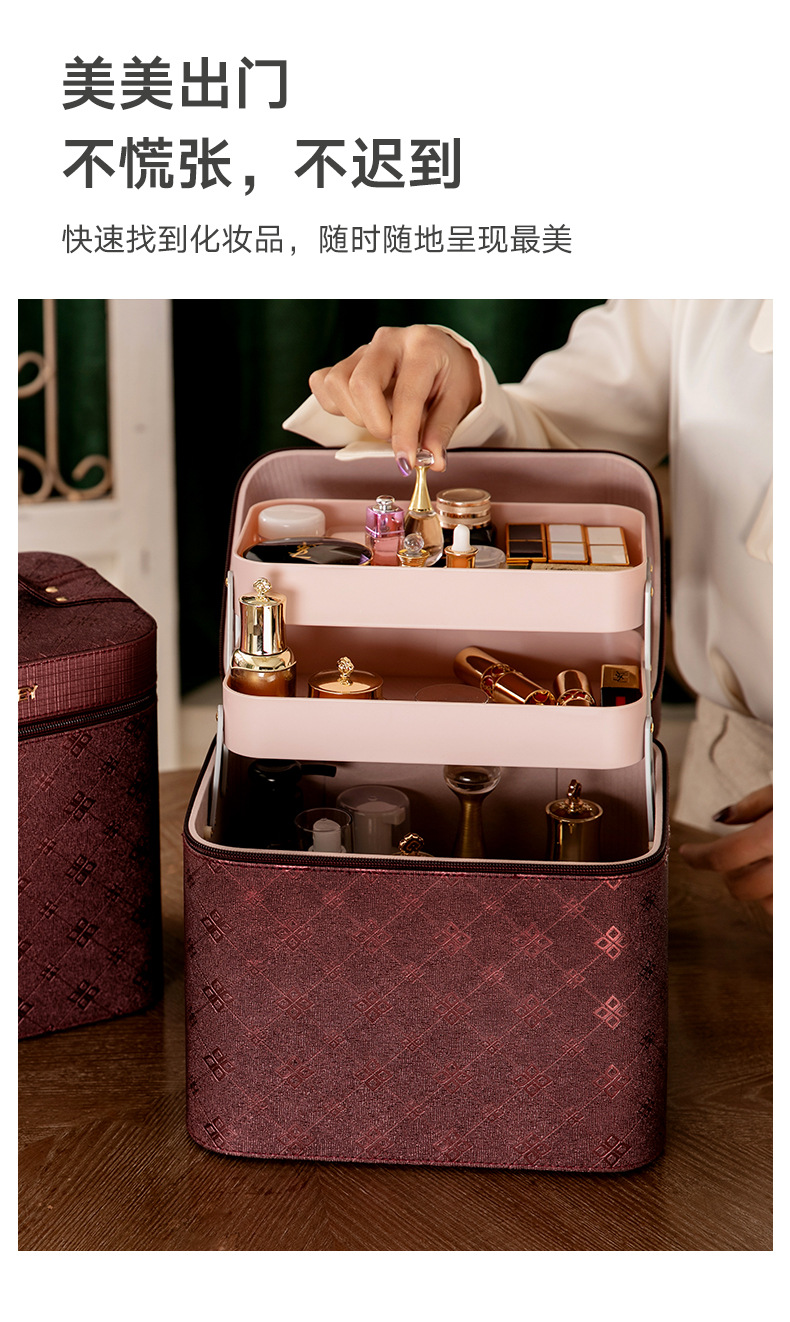 Cosmetic Case for Women 2020 New Large Capacity Multi-Functional Layer Portable Dustproof Skin Care Storage Box Cosmetic Bag