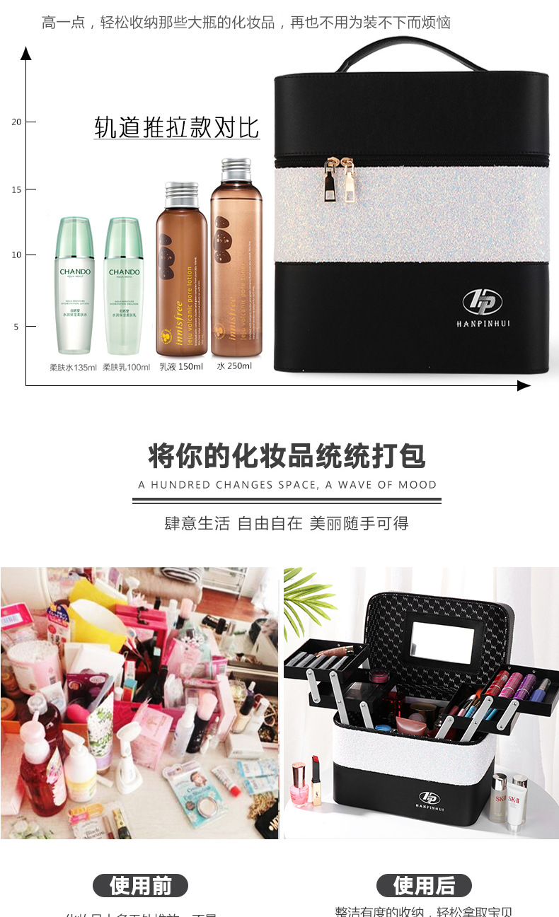 INS New Color Matching Large Capacity Cosmetic Bag Women's Portable and Simple Cosmetics Multi-Layer Storage Box Online Celebrity Suitcase Portable