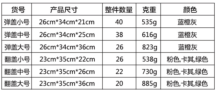 rice storage box Kitchen household household 15KG moistureproof grain surface LOGO rice barrel 20kg pet food storage box