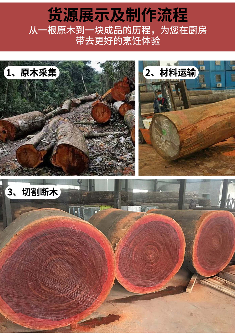 Cutting Board Solid Wood Household Kitchen round Cutting Board MildewProof Whole Wood Chopping Board Cutting Board