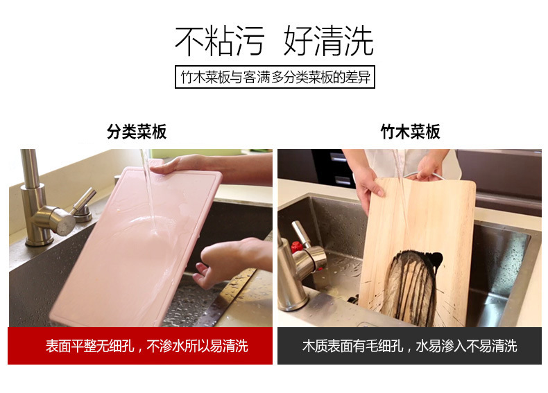 One Product Dropshipping Korean-Style Non-Get Mildew Chopping Board Kitchen Household Plastic Chopping Board 