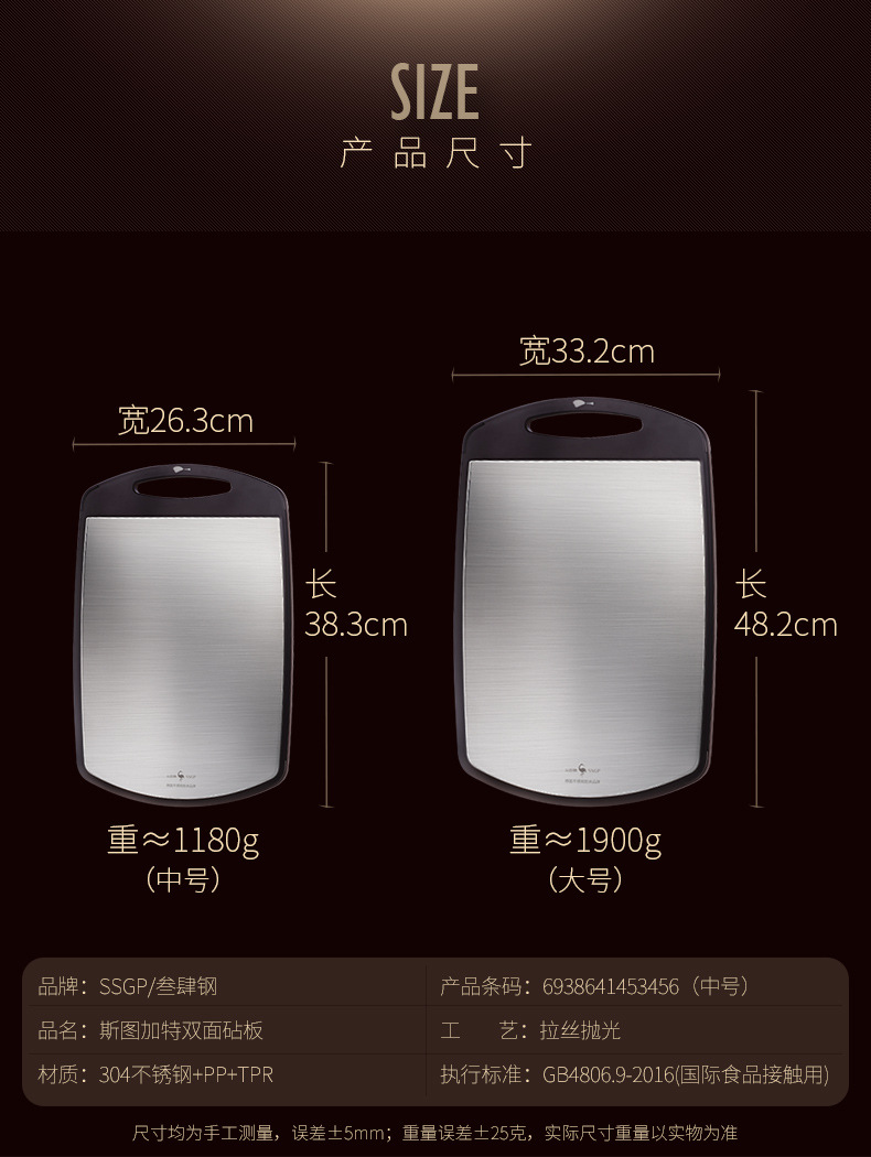 Board Household Stainless Steel Chopping Board MultiFunction Chopping Board Plastic Classification Chopping Board